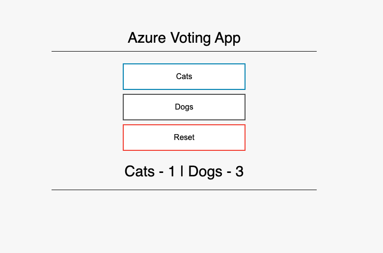 Container Voting App